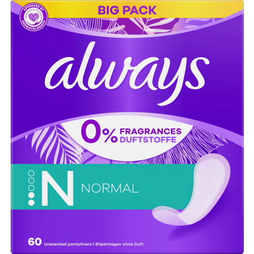 Always Normal Fragrances Trosskydd